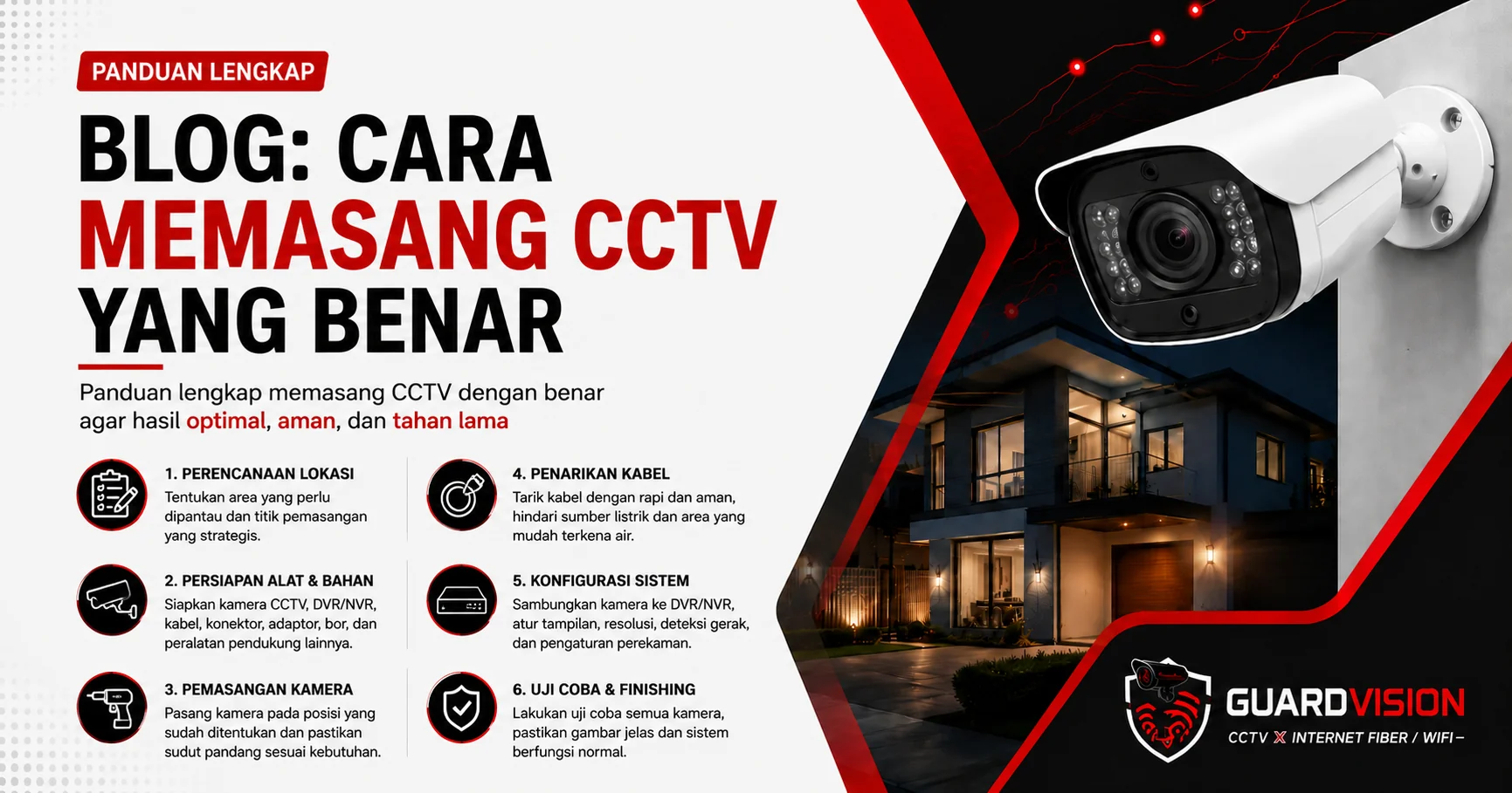 Cara memasang CCTV yang benar
