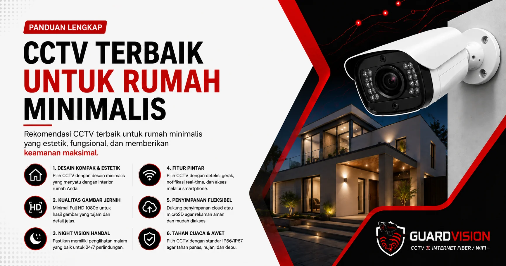 CCTV Terbaik untuk Rumah Minimalis