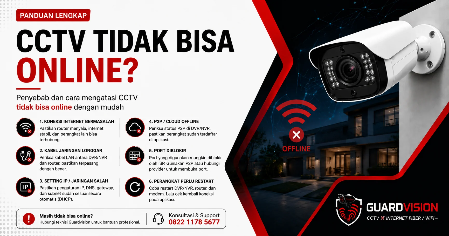 Penyebab CCTV Tidak Bisa Online