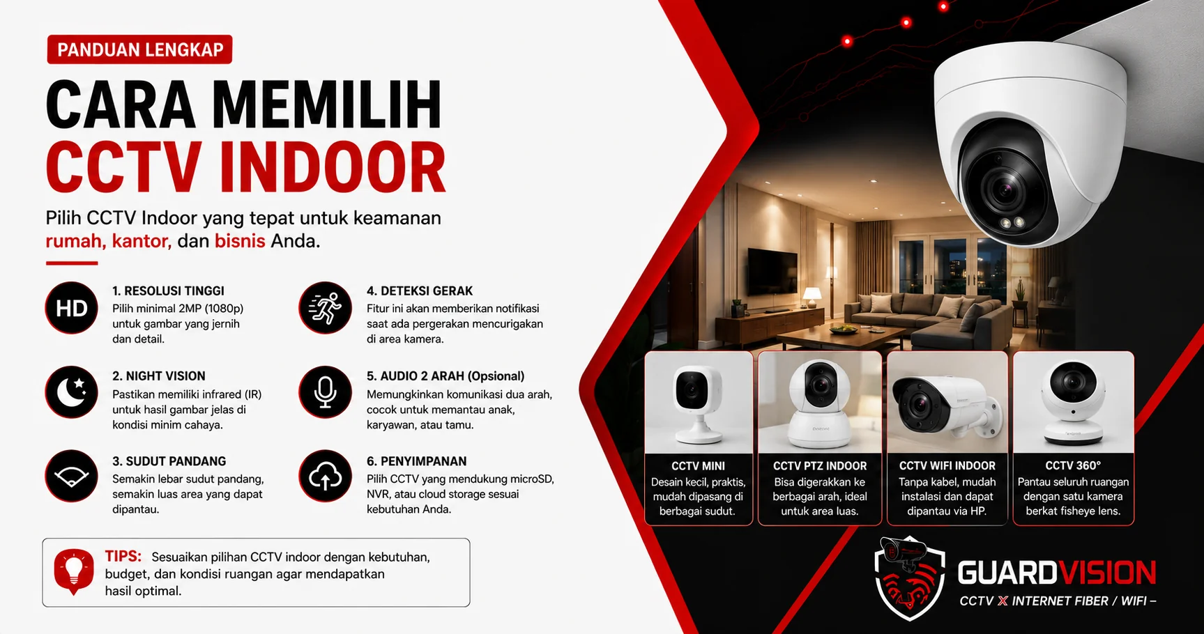 Cara Memilih Kamera CCTV Indoor