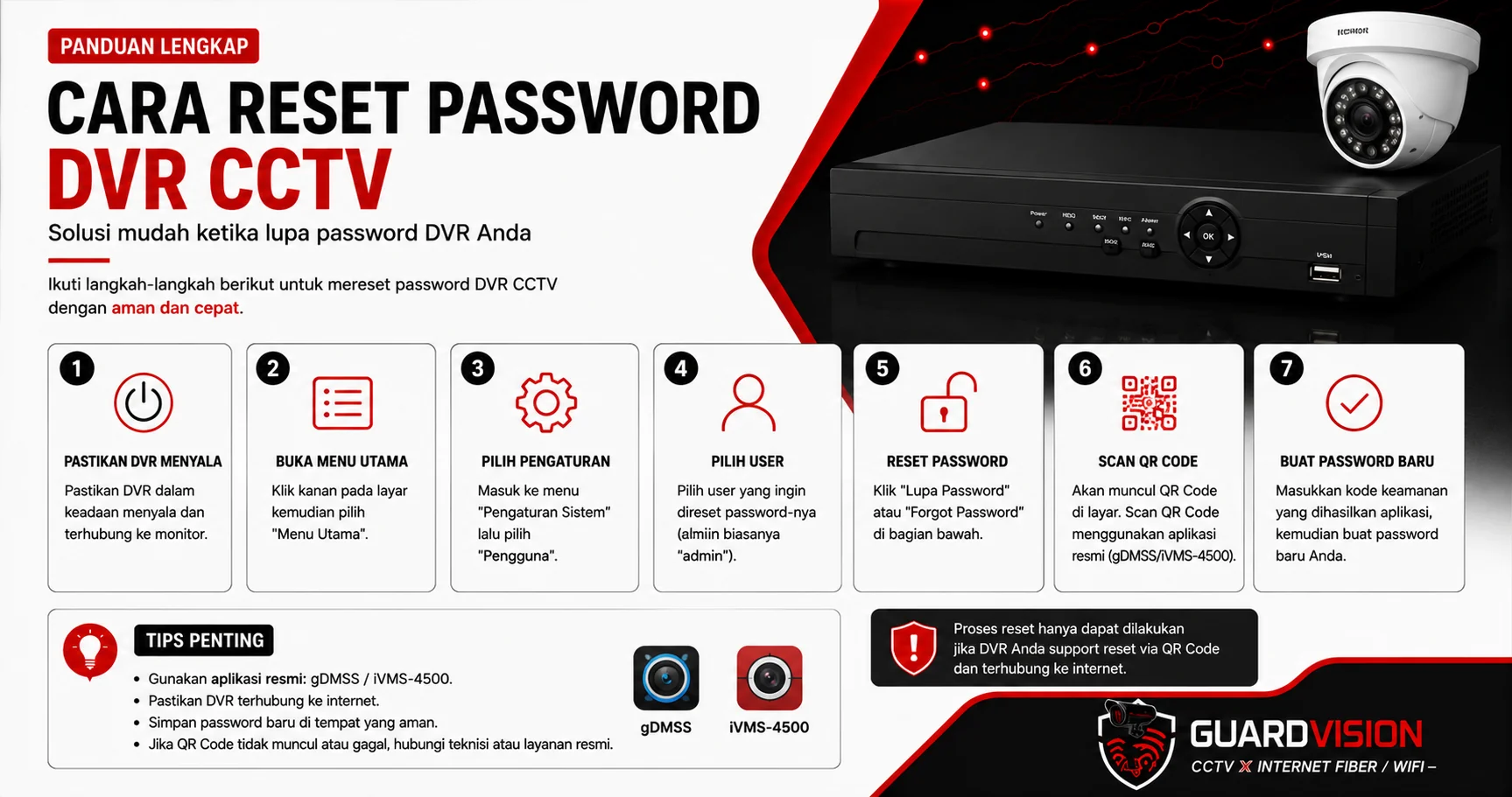Cara Reset Password DVR CCTV Dahua dan Hikvision
