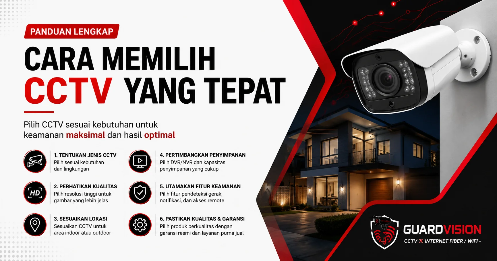 Cara Memilih CCTV yang Tepat