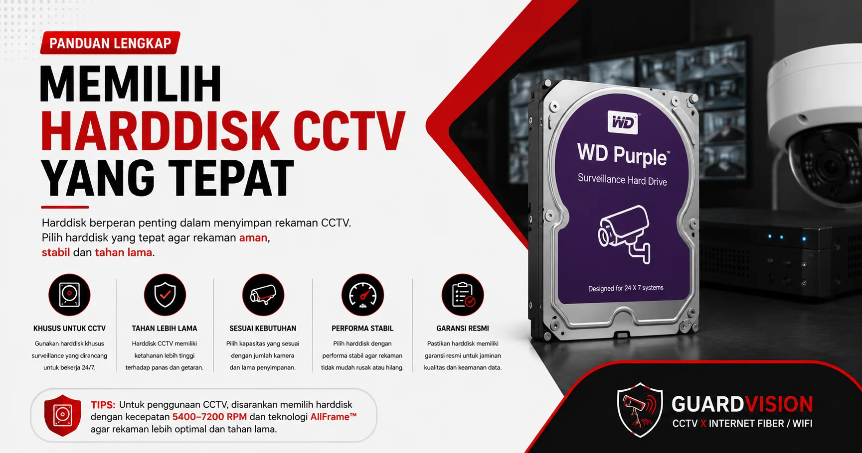 Harddisk CCTV
