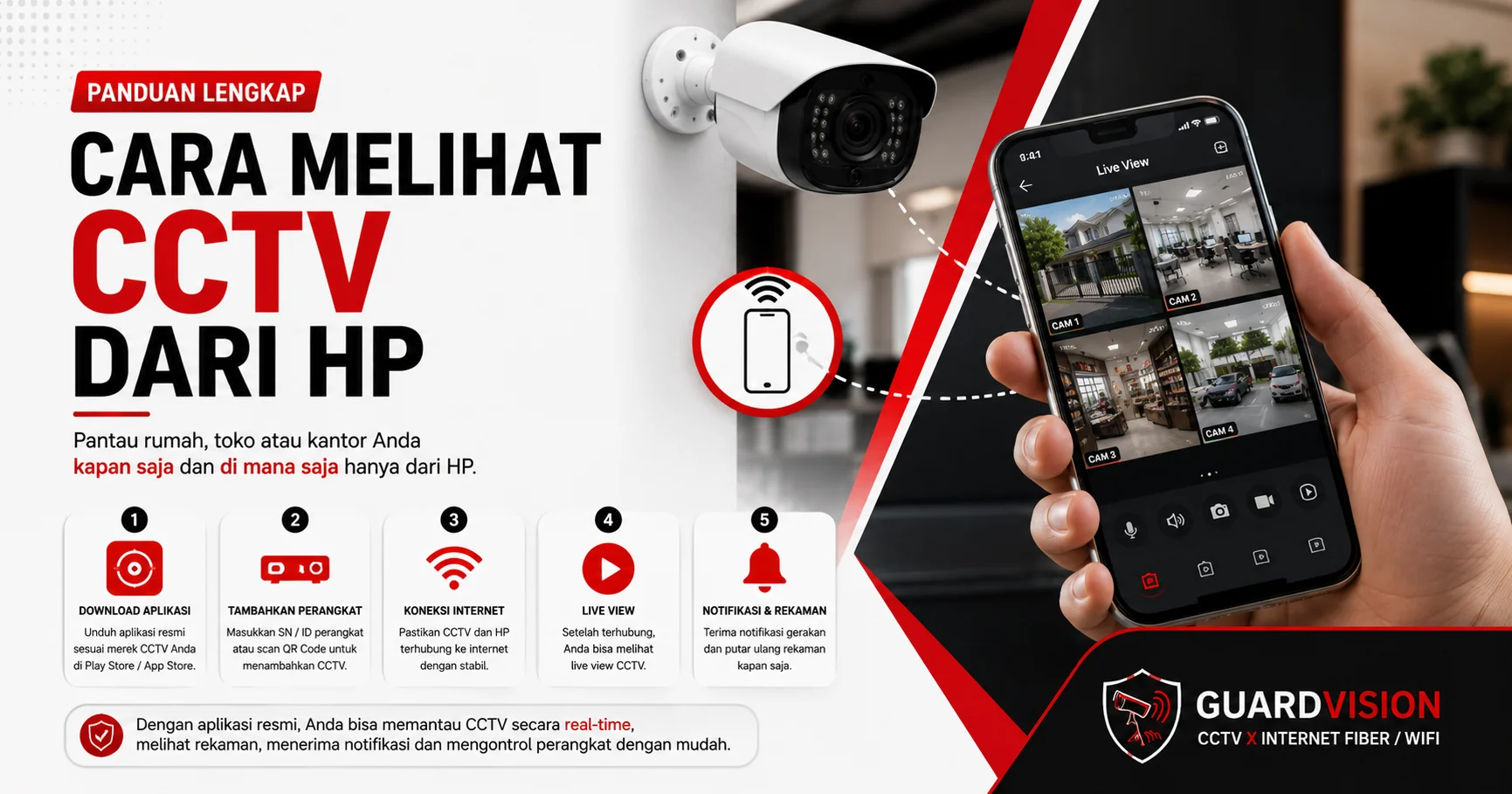 Monitoring CCTV dari HP