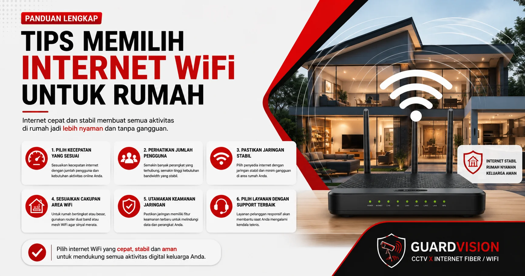 CCTV WiFi vs CCTV Kabel