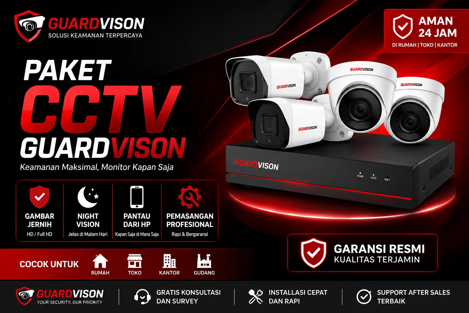 Paket CCTV GuardVision Bandung